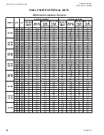 Preview for 56 page of Quantech QWC3050T-200T Installation Operation & Maintenance