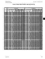 Preview for 57 page of Quantech QWC3050T-200T Installation Operation & Maintenance