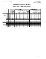 Preview for 58 page of Quantech QWC3050T-200T Installation Operation & Maintenance