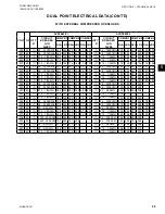 Preview for 59 page of Quantech QWC3050T-200T Installation Operation & Maintenance