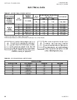 Preview for 62 page of Quantech QWC3050T-200T Installation Operation & Maintenance