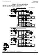 Preview for 72 page of Quantech QWC3050T-200T Installation Operation & Maintenance