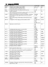 Предварительный просмотр 20 страницы Quantek FD 10 Mounting And Operating Instructions