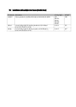 Предварительный просмотр 21 страницы Quantek FD 10 Mounting And Operating Instructions