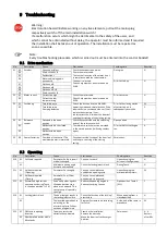 Preview for 25 page of Quantek FD 10 Mounting And Operating Instructions