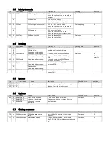 Preview for 26 page of Quantek FD 10 Mounting And Operating Instructions