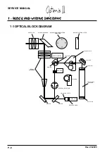 Preview for 8 page of Quantel Medical Optimus II Service Manual