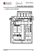 Preview for 9 page of Quantel Medical Optimus II Service Manual