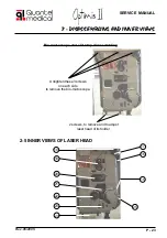 Preview for 23 page of Quantel Medical Optimus II Service Manual