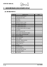 Preview for 24 page of Quantel Medical Optimus II Service Manual