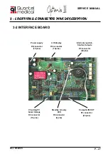 Preview for 27 page of Quantel Medical Optimus II Service Manual