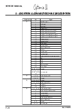 Preview for 28 page of Quantel Medical Optimus II Service Manual