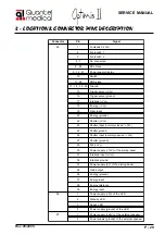 Preview for 29 page of Quantel Medical Optimus II Service Manual