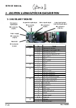 Preview for 30 page of Quantel Medical Optimus II Service Manual