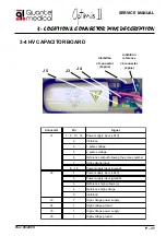 Preview for 31 page of Quantel Medical Optimus II Service Manual