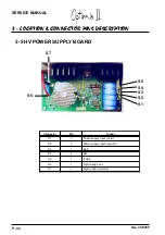 Preview for 32 page of Quantel Medical Optimus II Service Manual