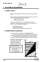 Preview for 46 page of Quantel Medical Optimus II Service Manual