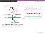 Preview for 33 page of Quantel Ultra Big Sky Laser Series User Manual