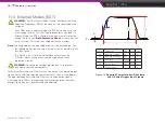 Preview for 34 page of Quantel Ultra Big Sky Laser Series User Manual