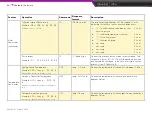 Preview for 48 page of Quantel Ultra Big Sky Laser Series User Manual