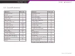 Preview for 51 page of Quantel Ultra Big Sky Laser Series User Manual