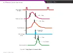 Preview for 58 page of Quantel Ultra Big Sky Laser Series User Manual