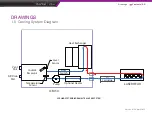 Preview for 63 page of Quantel Ultra Big Sky Laser Series User Manual