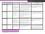 Preview for 86 page of Quantel Ultra Big Sky Laser Series User Manual