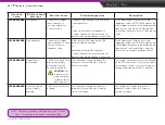 Preview for 88 page of Quantel Ultra Big Sky Laser Series User Manual