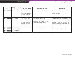 Preview for 89 page of Quantel Ultra Big Sky Laser Series User Manual