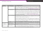 Preview for 92 page of Quantel Ultra Big Sky Laser Series User Manual