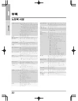 Preview for 166 page of Quantex SW1 SERIES User Manual