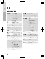 Preview for 190 page of Quantex SW1 SERIES User Manual