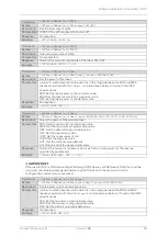 Preview for 56 page of Quantifi Photonics IQTX 1100 Series User Manual