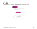 Preview for 8 page of Quantifi Photonics PASSIVE Series User Manual