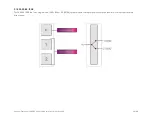 Preview for 12 page of Quantifi Photonics PASSIVE Series User Manual