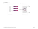 Preview for 13 page of Quantifi Photonics PASSIVE Series User Manual