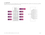 Preview for 24 page of Quantifi Photonics PASSIVE Series User Manual