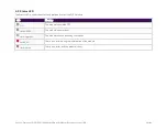 Preview for 12 page of Quantifi Photonics SLED 1000 Series User Manual