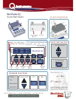 QUANTIFOIL Instruments BioShake iQ Quick Start Manual preview