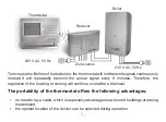 Предварительный просмотр 3 страницы Quantrax COMPUTHERM Q8RF Operating Instructions Manual