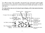 Предварительный просмотр 4 страницы Quantrax COMPUTHERM Q8RF Operating Instructions Manual