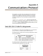 Preview for 62 page of Quantronix CubiScan 110-T Operation And Technical Manual