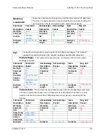 Preview for 70 page of Quantronix CubiScan 110-T Operation And Technical Manual