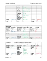 Preview for 72 page of Quantronix CubiScan 110-T Operation And Technical Manual