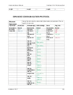 Preview for 76 page of Quantronix CubiScan 110-T Operation And Technical Manual