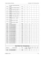 Preview for 84 page of Quantronix CubiScan 110-T Operation And Technical Manual