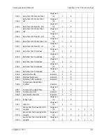 Preview for 89 page of Quantronix CubiScan 110-T Operation And Technical Manual