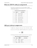 Preview for 75 page of Quantronix Cubiscan 110-XT Operation And Technical Manual