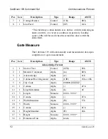 Предварительный просмотр 102 страницы Quantronix CubiScan 125 Operation And Technical Manual